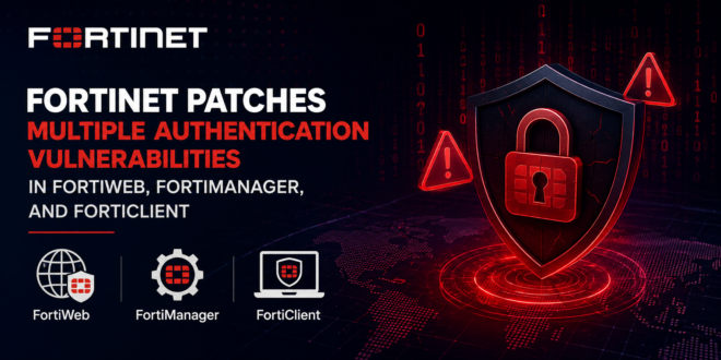 FortiWeb
