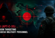 Bangladesh Military