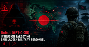 Bangladesh Military