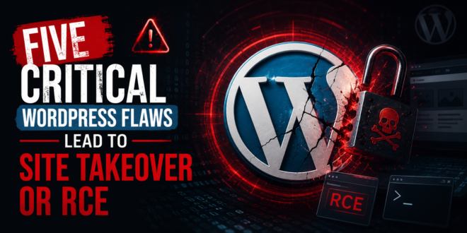 WordPress