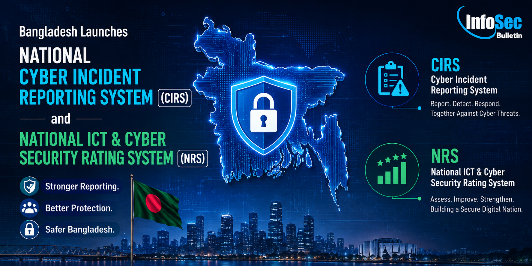 Bangladesh Launches (CIRS) and National ICT & Cyber Security Rating System (NRS)