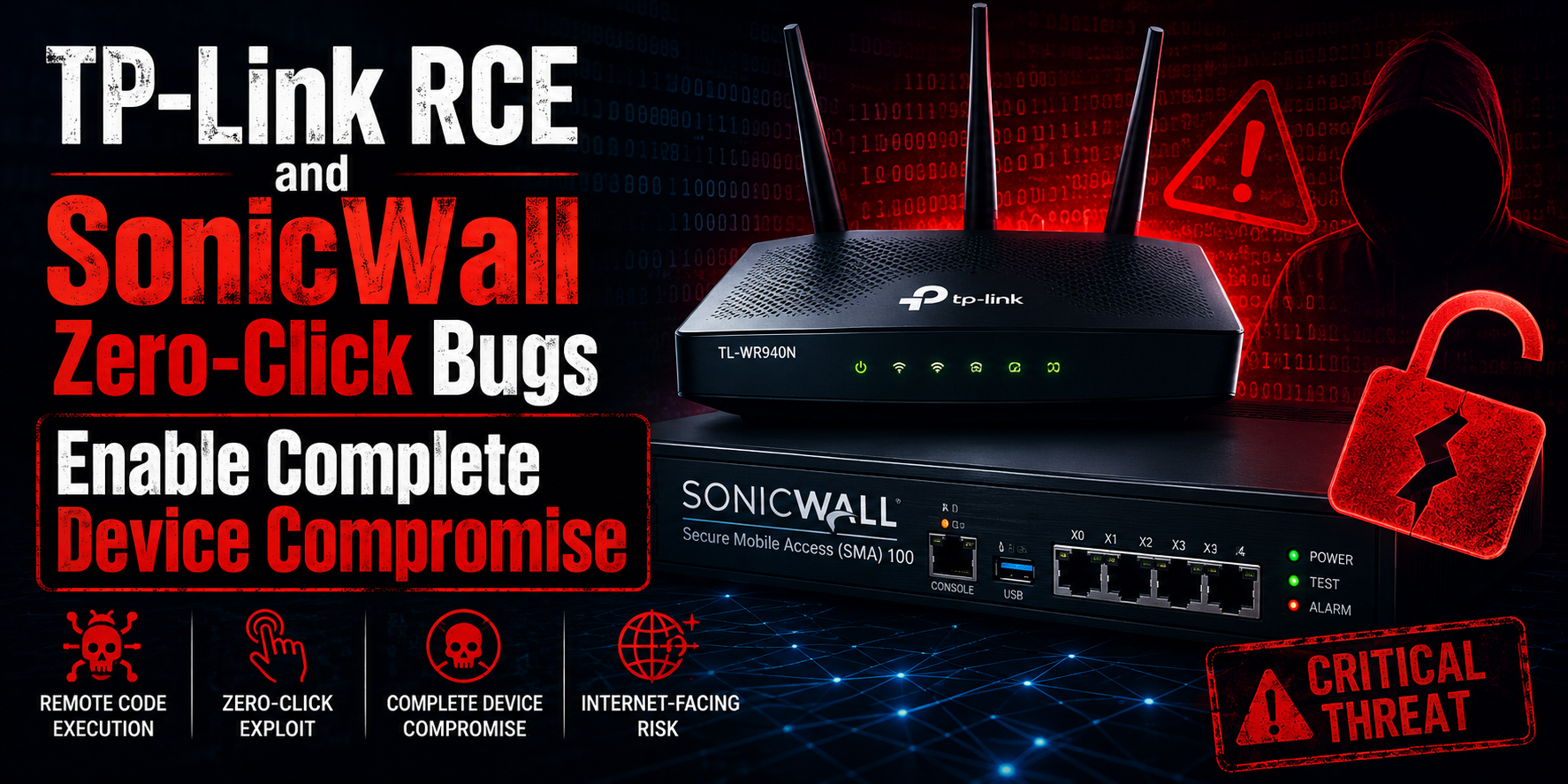 TP-Link RCE and SonicWall Zero-Click Flaws Enable Complete Device Compromise
