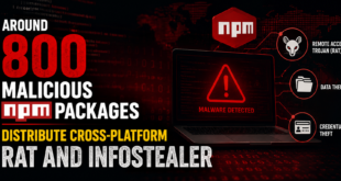 npm
