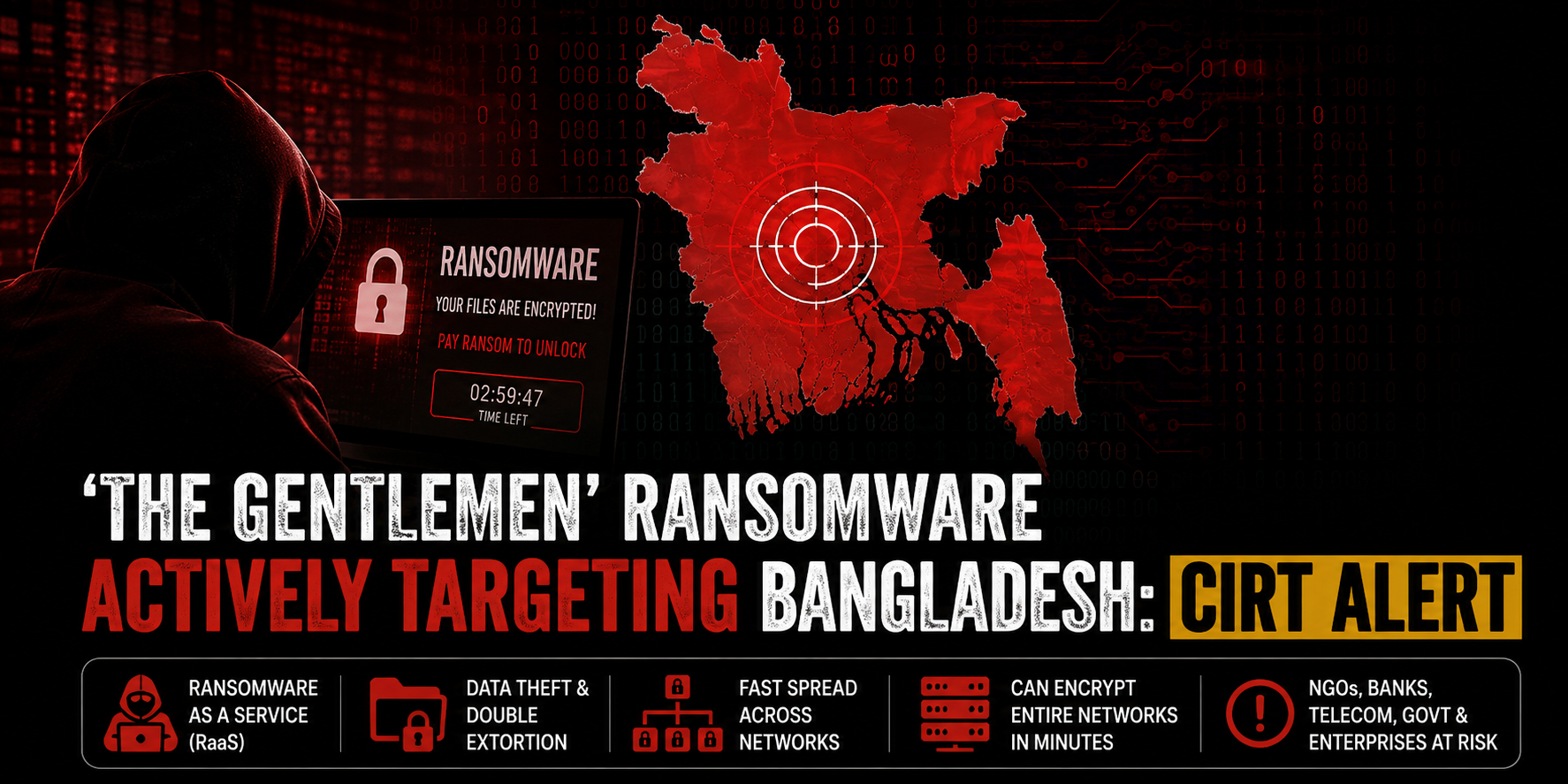 Bangladeshi org listed “the Gentlemen’ ransomware victim list: CIRT warns