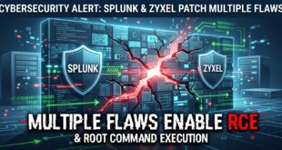 Splunk