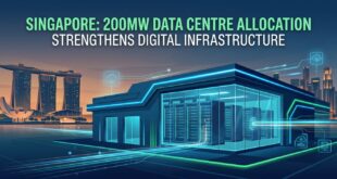 200MW