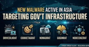 Asian government