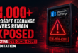 Microsoft Exchange Server