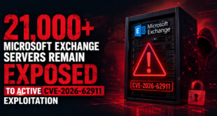 Microsoft Exchange Server