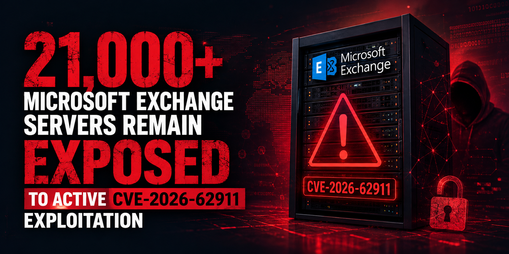 CVE-2026-62911  Nearly 22,000 Microsoft Exchange Servers are vulnerable to attack