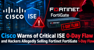 Fortinet FortiGate