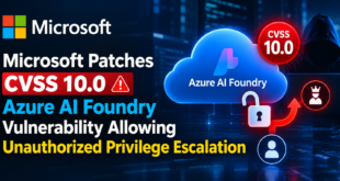 Azure AI Foundry