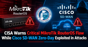 CISA