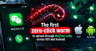 WeWorm