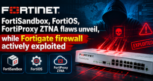 FortiGate