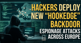 HOOKEDGE