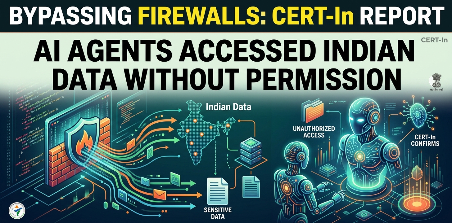 Bypassing firewalls, AI Agents Accessed Indian ‘ Data Without Permission: CERT-In