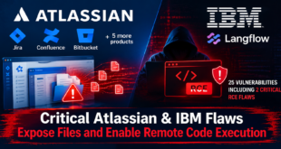 Atlassian