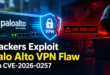 VPN