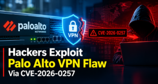 VPN