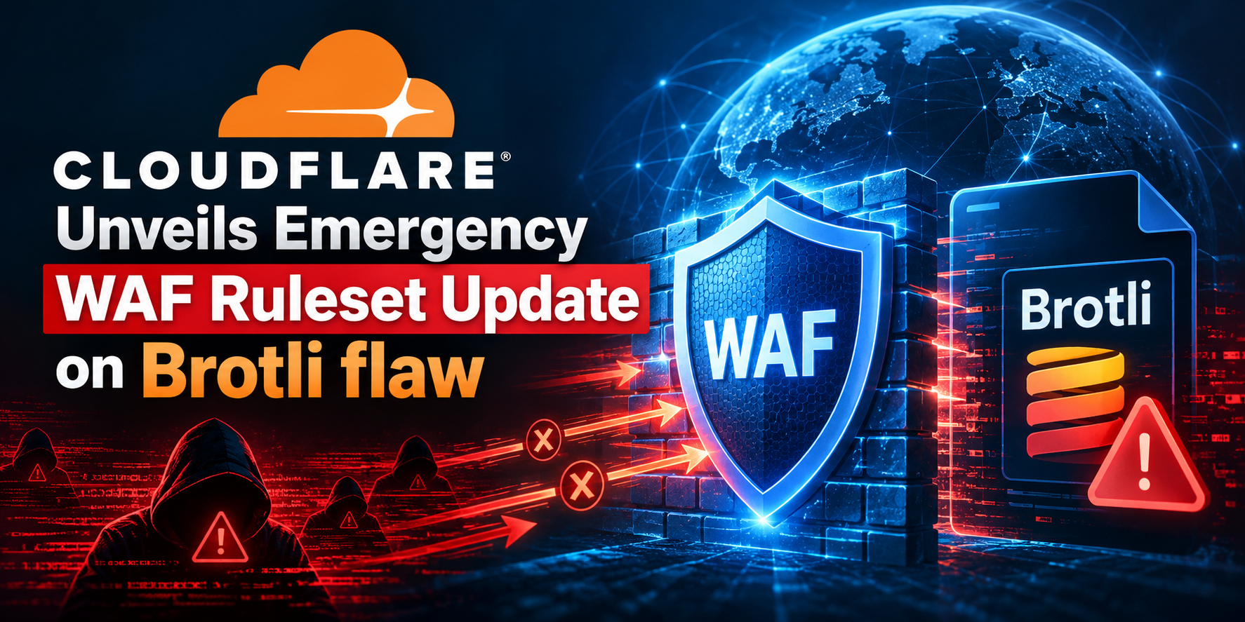 Cloudflare Unveils Emergency WAF Ruleset Update on Brotli flaw