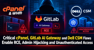 CPanel