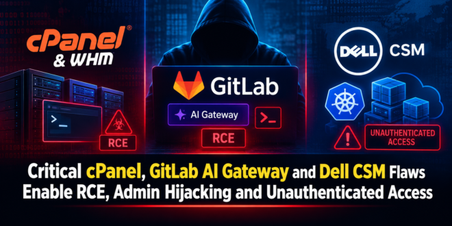 CPanel
