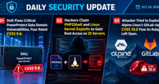 Security
