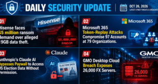 Security