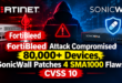 FortiBleed