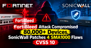 FortiBleed
