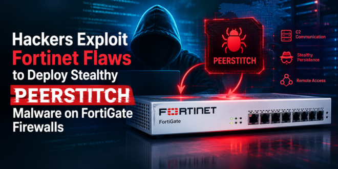 Fortinet
