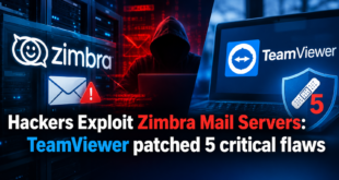 Zimbra mail servers