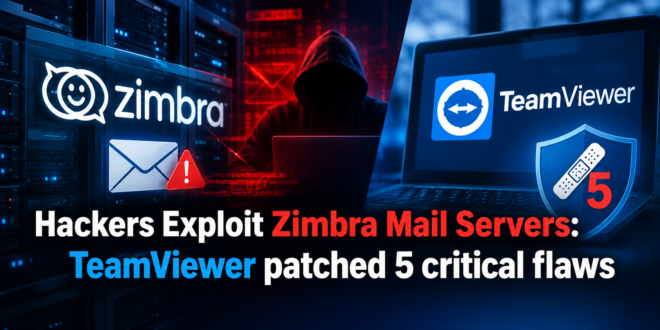 Zimbra mail servers
